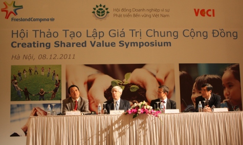 Creating Shared Value_Fresh Approach to Implementing Strategy of CSR