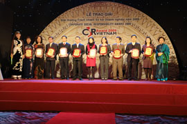 Enhancing Competitiveness and Sustainable Development through CSR Exercise